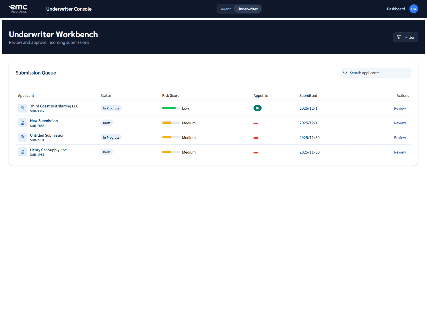 Risk Analytics Dashboard