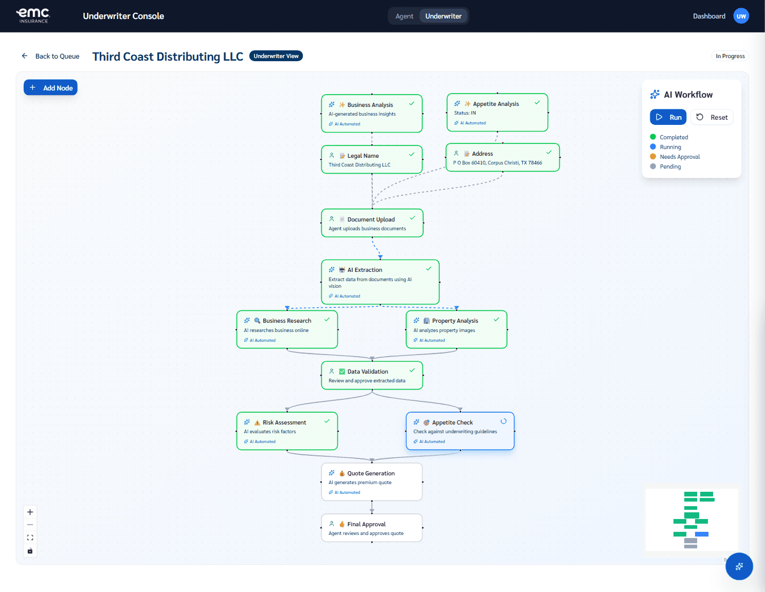 Unified Data Platform
